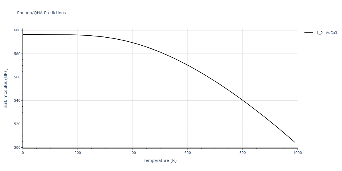 2014--Bonny-G--W-H-He-2--LAMMPS--ipr1/phonon.HHe3.B.png