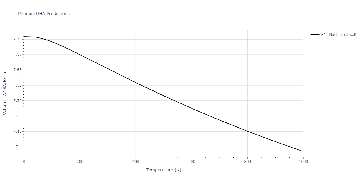 2014--Bonny-G--W-H-He-2--LAMMPS--ipr1/phonon.HW.V.png