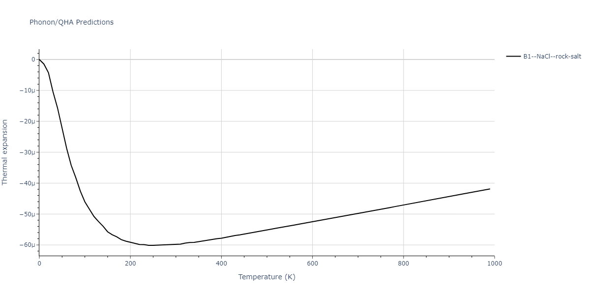 2014--Bonny-G--W-H-He-2--LAMMPS--ipr1/phonon.HW.alpha.png