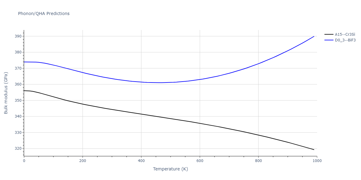 2014--Bonny-G--W-H-He-2--LAMMPS--ipr1/phonon.HW3.B.png