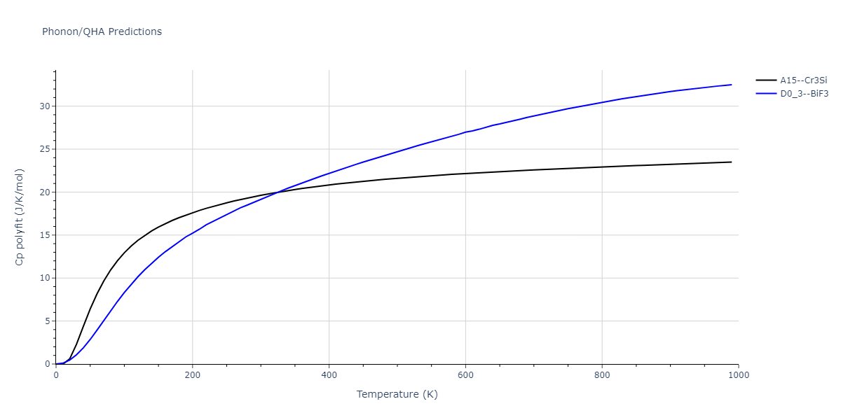 2014--Bonny-G--W-H-He-2--LAMMPS--ipr1/phonon.HW3.Cp-poly.png