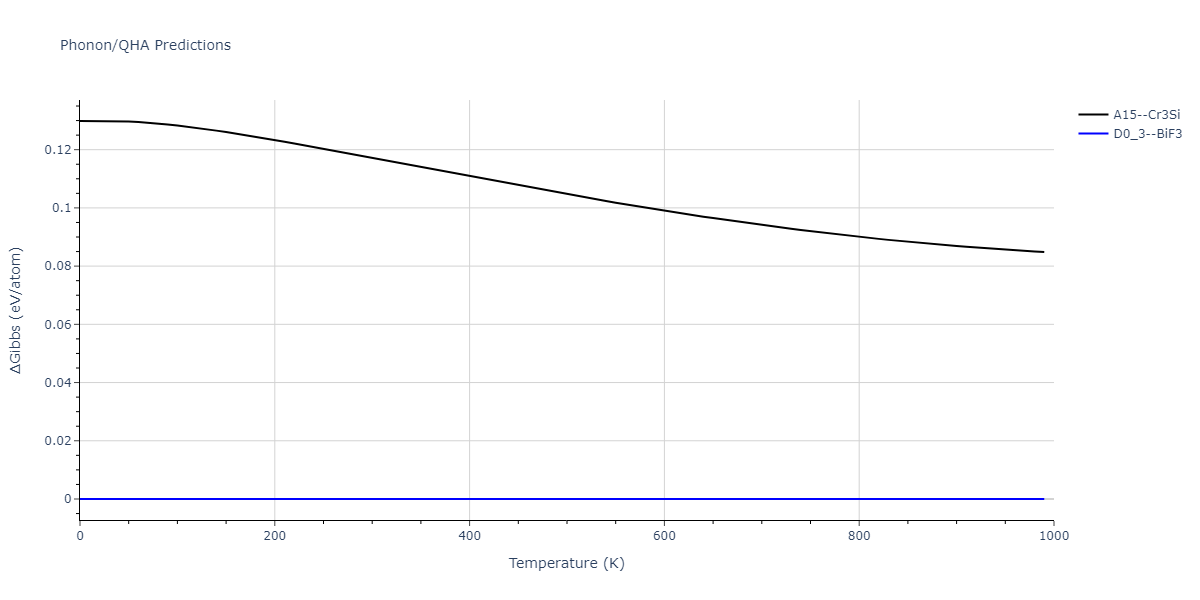 2014--Bonny-G--W-H-He-2--LAMMPS--ipr1/phonon.HW3.G.png