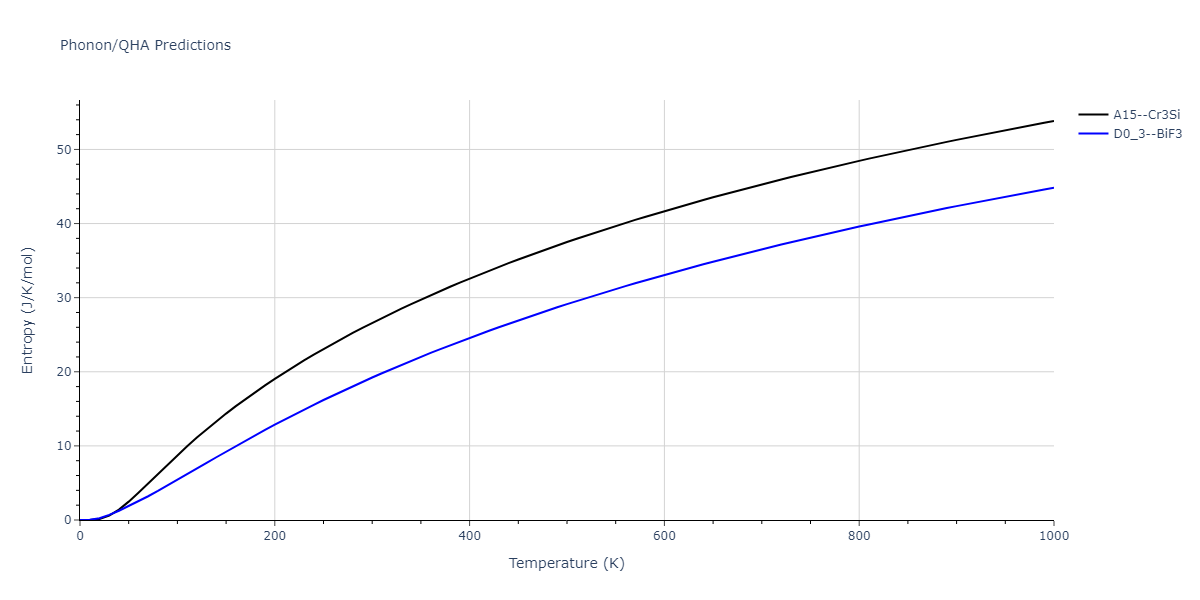 2014--Bonny-G--W-H-He-2--LAMMPS--ipr1/phonon.HW3.S.png