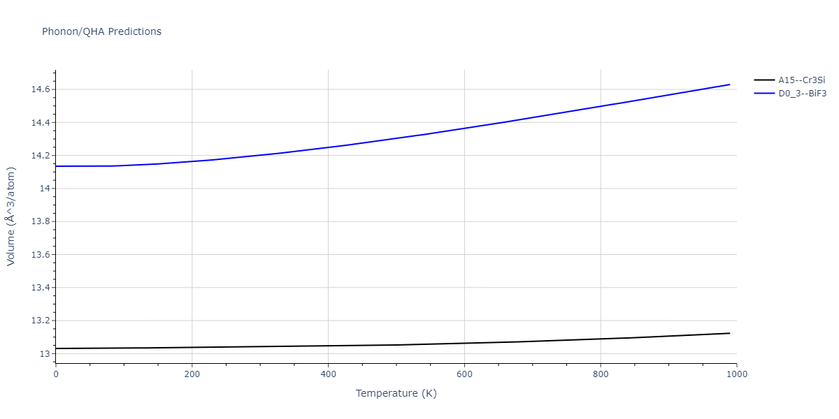 2014--Bonny-G--W-H-He-2--LAMMPS--ipr1/phonon.HW3.V.png