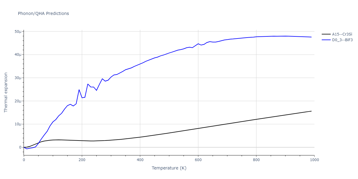 2014--Bonny-G--W-H-He-2--LAMMPS--ipr1/phonon.HW3.alpha.png