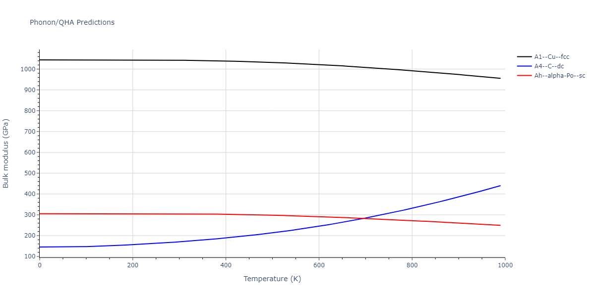 2014--Bonny-G--W-H-He-2--LAMMPS--ipr1/phonon.He.B.png