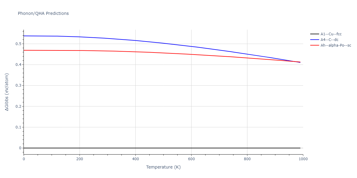 2014--Bonny-G--W-H-He-2--LAMMPS--ipr1/phonon.He.G.png