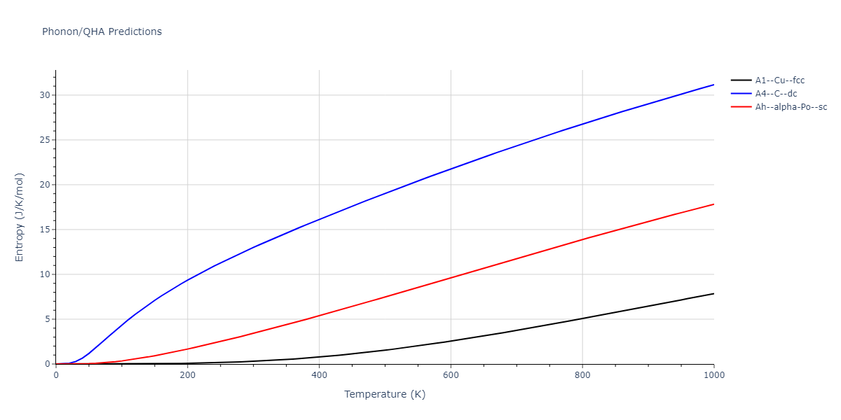 2014--Bonny-G--W-H-He-2--LAMMPS--ipr1/phonon.He.S.png