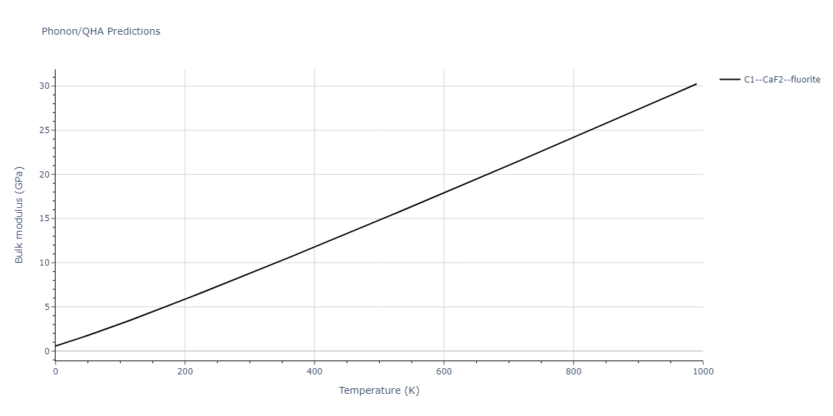 2014--Bonny-G--W-H-He-2--LAMMPS--ipr1/phonon.He2W.B.png