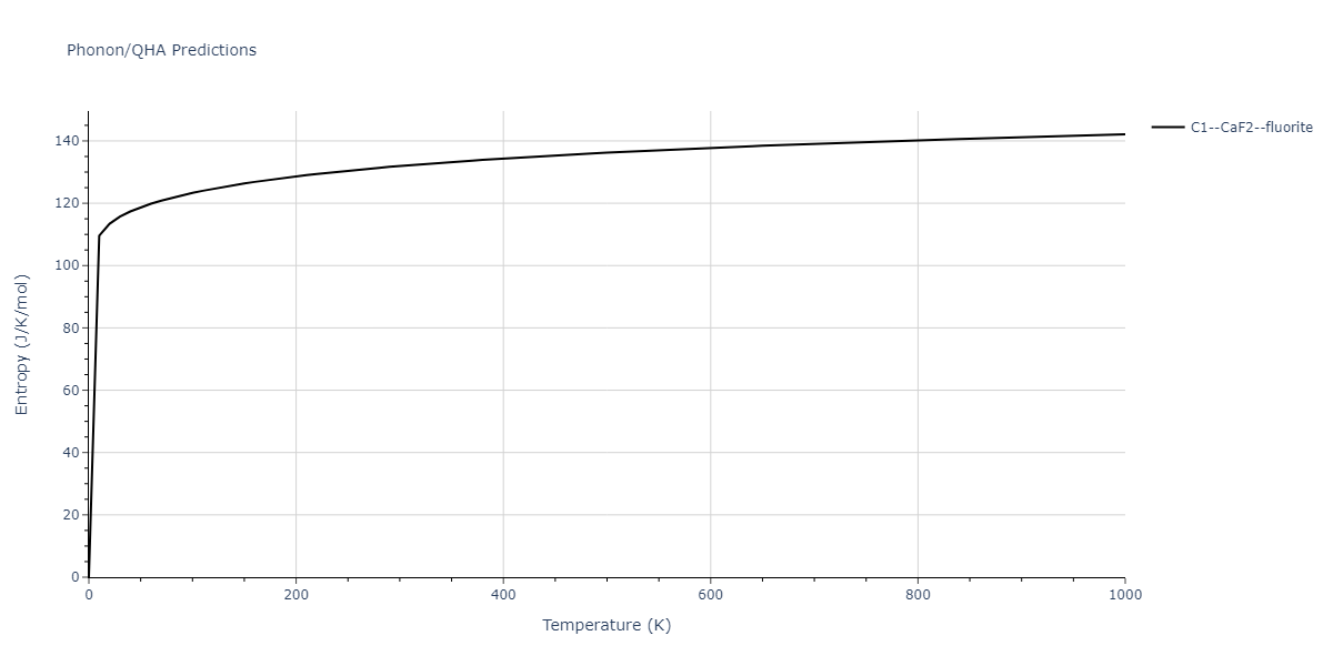 2014--Bonny-G--W-H-He-2--LAMMPS--ipr1/phonon.He2W.S.png