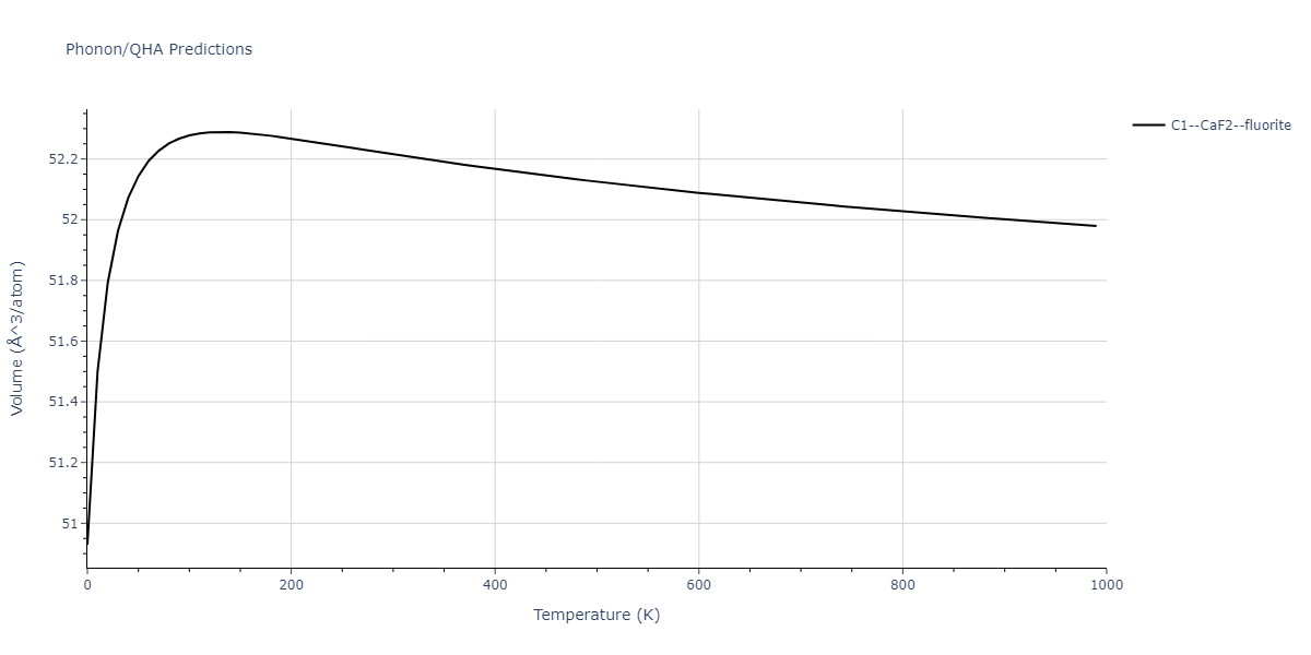 2014--Bonny-G--W-H-He-2--LAMMPS--ipr1/phonon.He2W.V.png