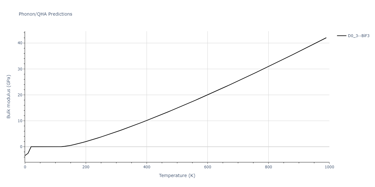 2014--Bonny-G--W-H-He-2--LAMMPS--ipr1/phonon.He3W.B.png