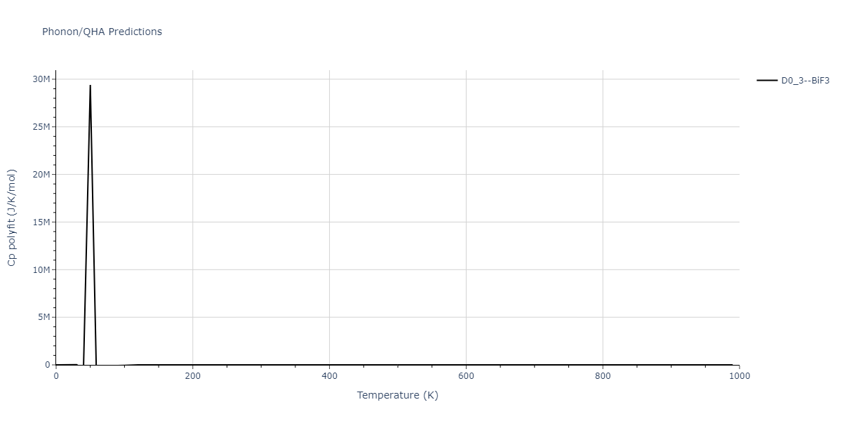 2014--Bonny-G--W-H-He-2--LAMMPS--ipr1/phonon.He3W.Cp-poly.png