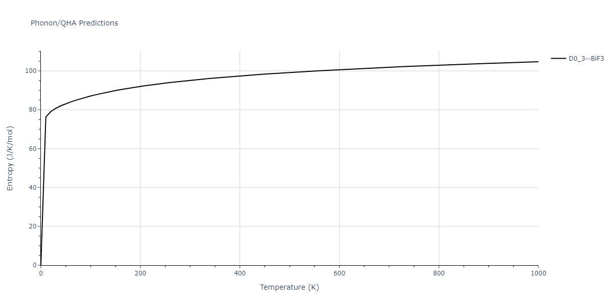 2014--Bonny-G--W-H-He-2--LAMMPS--ipr1/phonon.He3W.S.png