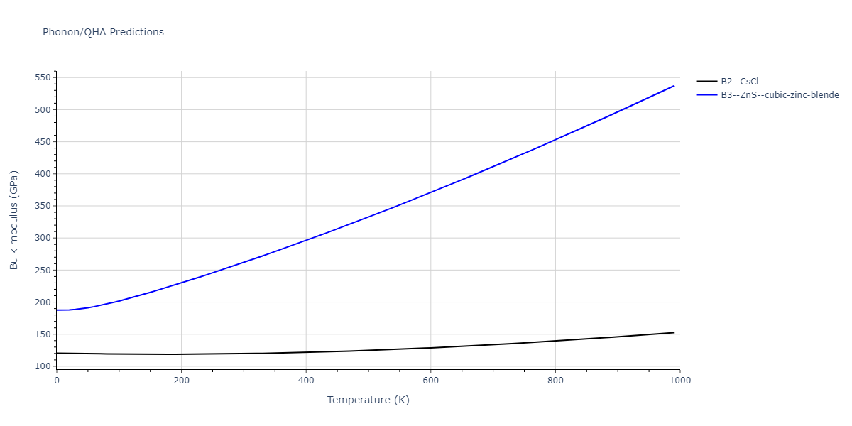 2014--Bonny-G--W-H-He-2--LAMMPS--ipr1/phonon.HeW.B.png