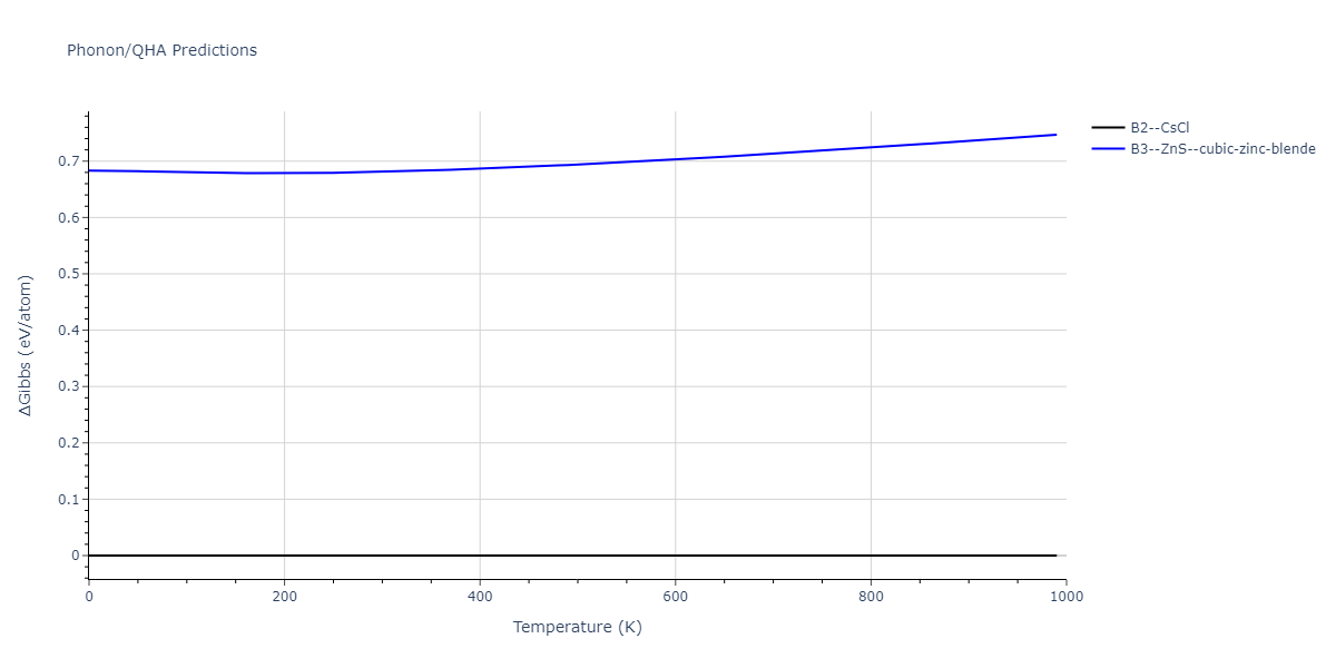 2014--Bonny-G--W-H-He-2--LAMMPS--ipr1/phonon.HeW.G.png