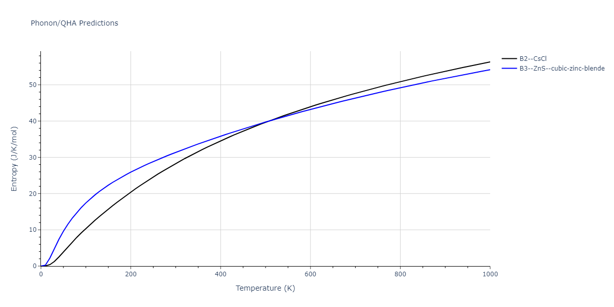 2014--Bonny-G--W-H-He-2--LAMMPS--ipr1/phonon.HeW.S.png