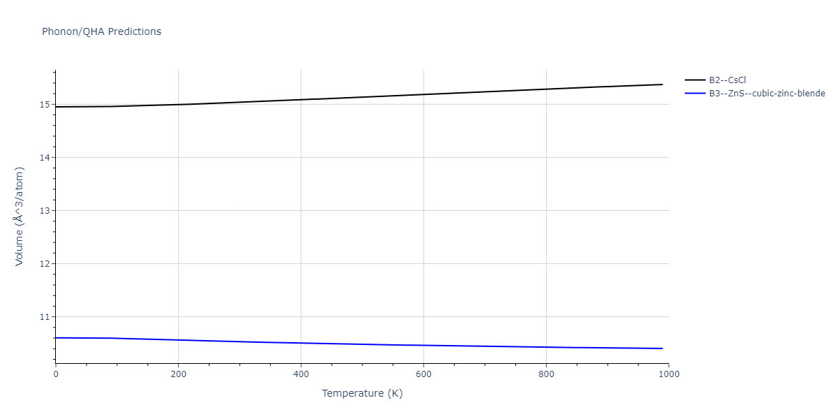 2014--Bonny-G--W-H-He-2--LAMMPS--ipr1/phonon.HeW.V.png