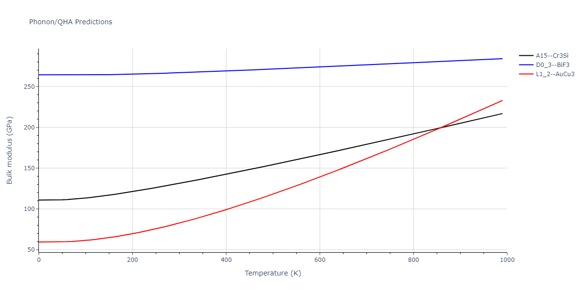 2014--Bonny-G--W-H-He-2--LAMMPS--ipr1/phonon.HeW3.B.png