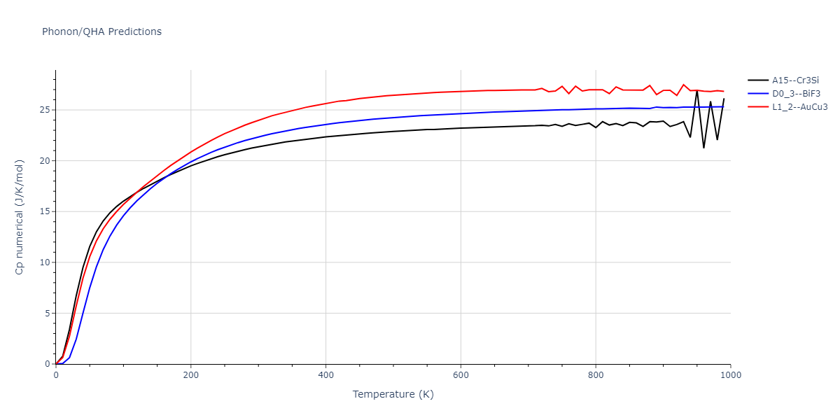 2014--Bonny-G--W-H-He-2--LAMMPS--ipr1/phonon.HeW3.Cp-num.png