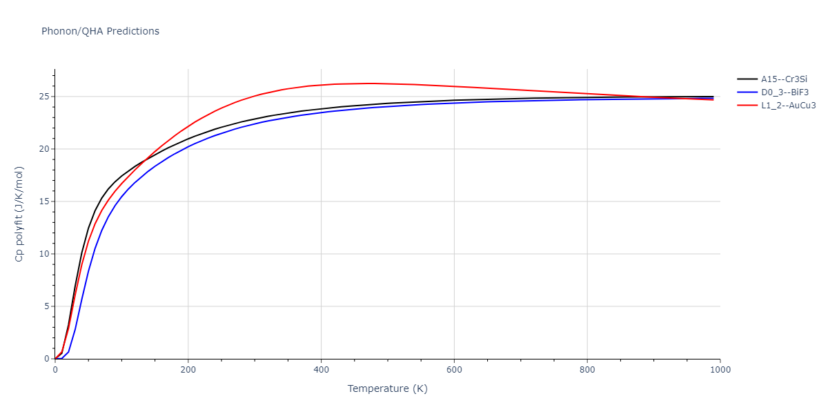 2014--Bonny-G--W-H-He-2--LAMMPS--ipr1/phonon.HeW3.Cp-poly.png