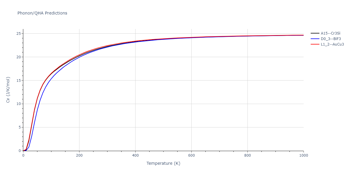 2014--Bonny-G--W-H-He-2--LAMMPS--ipr1/phonon.HeW3.Cv.png