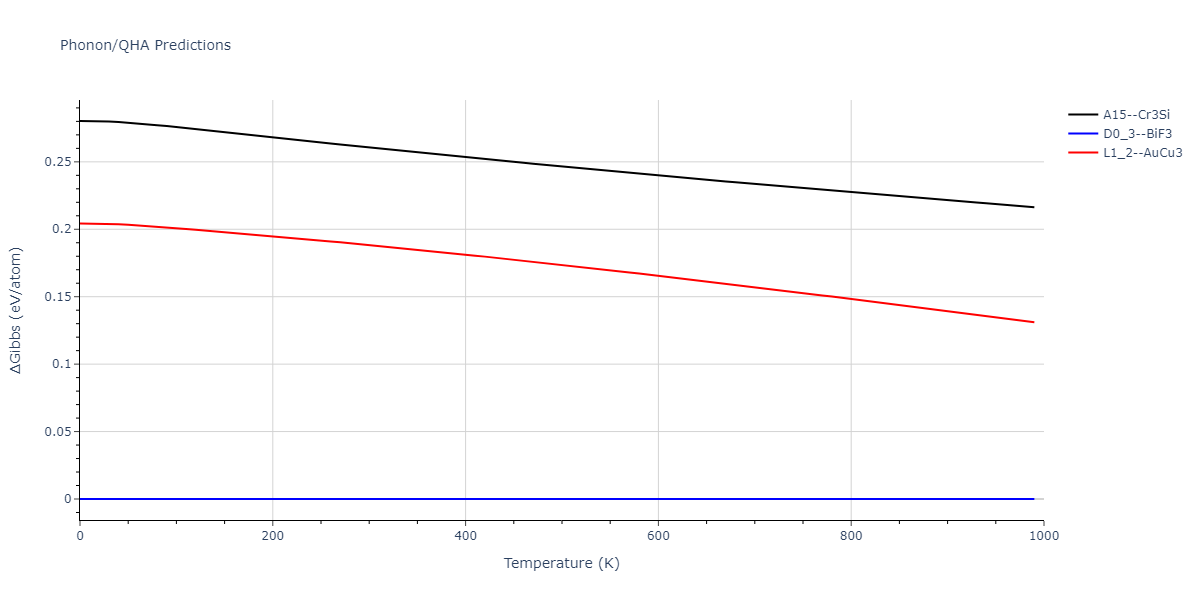 2014--Bonny-G--W-H-He-2--LAMMPS--ipr1/phonon.HeW3.G.png