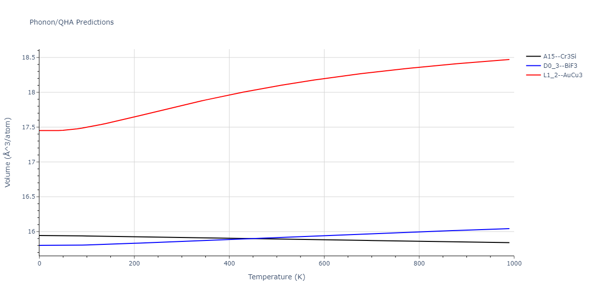 2014--Bonny-G--W-H-He-2--LAMMPS--ipr1/phonon.HeW3.V.png