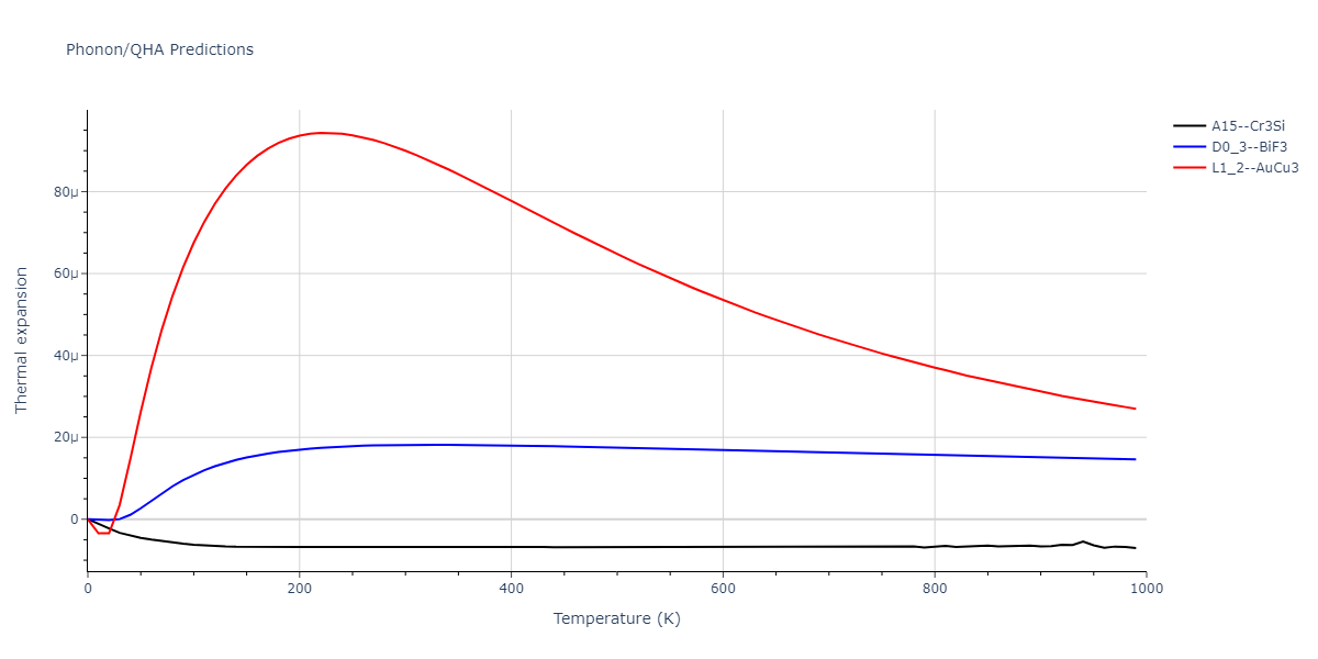 2014--Bonny-G--W-H-He-2--LAMMPS--ipr1/phonon.HeW3.alpha.png