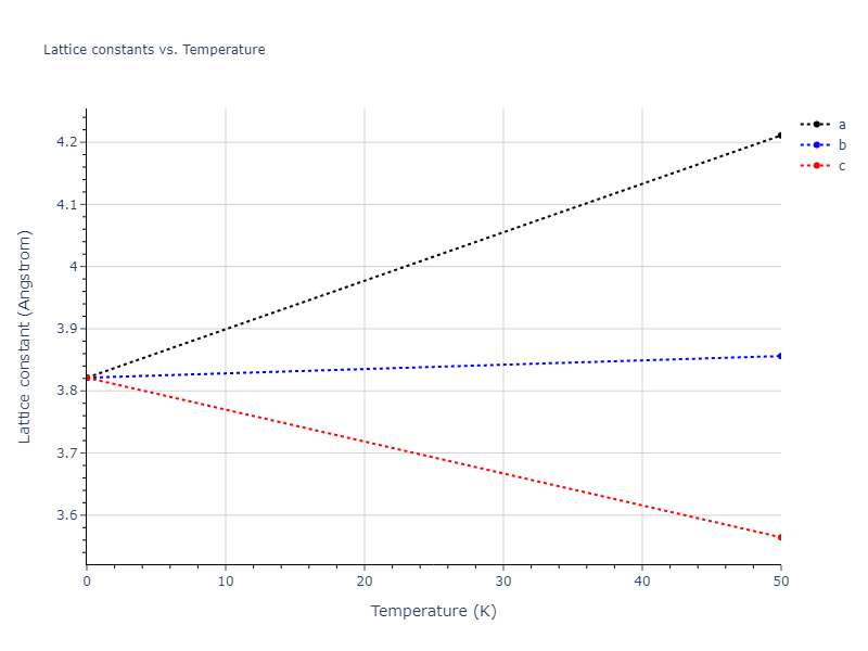 EAM_Dynamo_BonnyGrigorevTerentyev_2014EAM2_WHHe__MO_626183701337_000/mdsolid.H3He.D0_3--BiF3.58d6b679.a