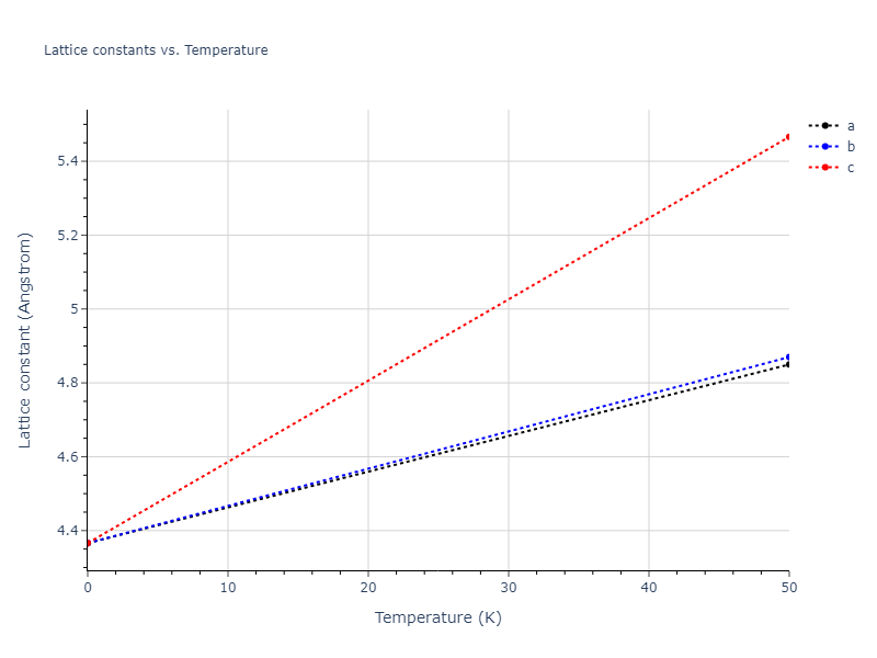 EAM_Dynamo_BonnyGrigorevTerentyev_2014EAM2_WHHe__MO_626183701337_000/mdsolid.HHe2W.L2_1--AlCu2Mn--heusler.a84518c6.a