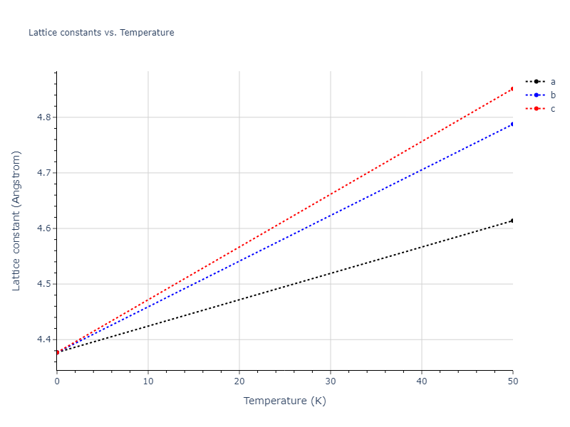 EAM_Dynamo_BonnyGrigorevTerentyev_2014EAM2_WHHe__MO_626183701337_000/mdsolid.HeW.B3--ZnS--cubic-zinc-blende.1873640b.a