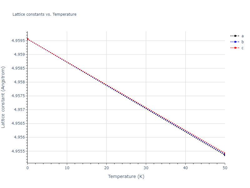 EAM_Dynamo_BonnyGrigorevTerentyev_2014EAM2_WHHe__MO_626183701337_000/mdsolid.W.A15--beta-W.6054c832.a