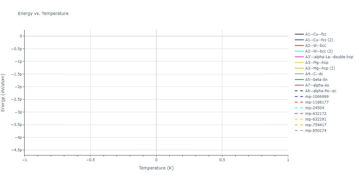 EAM_Dynamo_BonnyGrigorevTerentyev_2014EAM2_WHHe__MO_626183701337_000/mdthermo.H.U