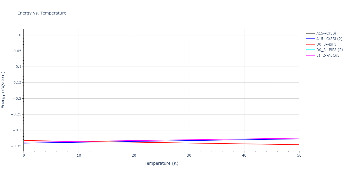EAM_Dynamo_BonnyGrigorevTerentyev_2014EAM2_WHHe__MO_626183701337_000/mdthermo.H3He.U
