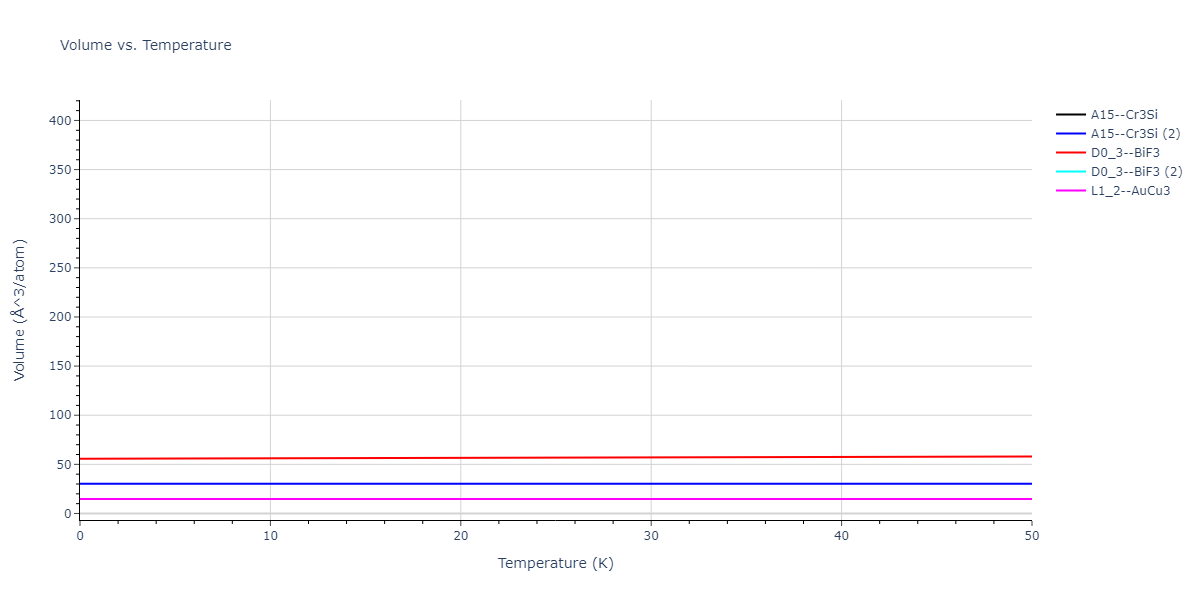 EAM_Dynamo_BonnyGrigorevTerentyev_2014EAM2_WHHe__MO_626183701337_000/mdthermo.H3He.V