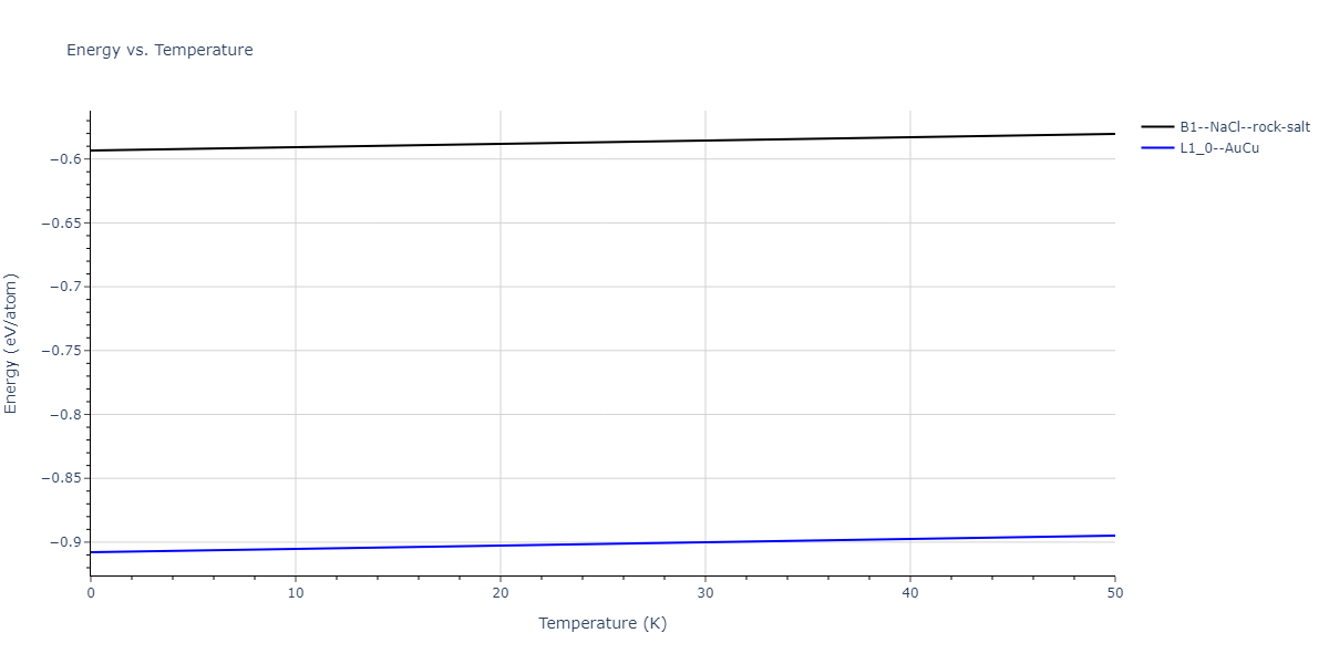 EAM_Dynamo_BonnyGrigorevTerentyev_2014EAM2_WHHe__MO_626183701337_000/mdthermo.HHe.U