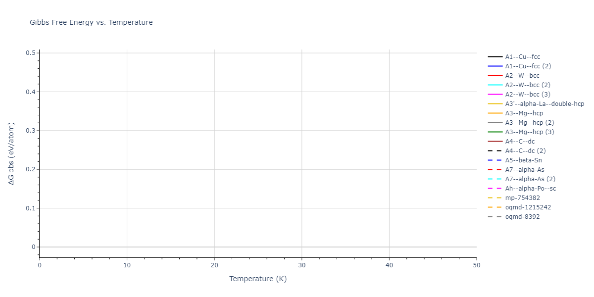 EAM_Dynamo_BonnyGrigorevTerentyev_2014EAM2_WHHe__MO_626183701337_000/mdthermo.He.G