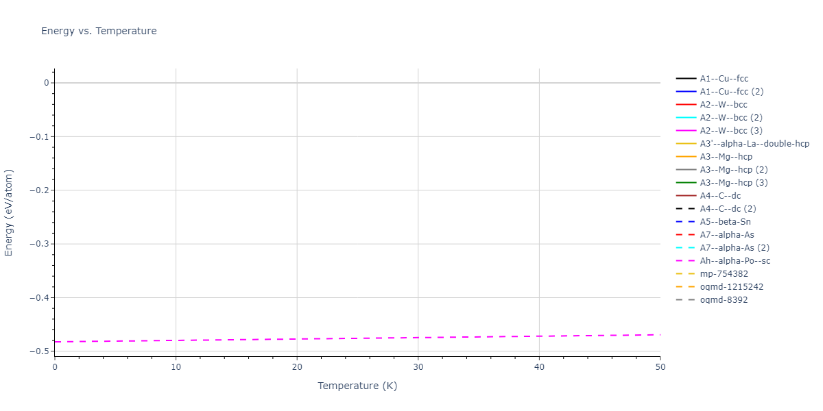EAM_Dynamo_BonnyGrigorevTerentyev_2014EAM2_WHHe__MO_626183701337_000/mdthermo.He.U