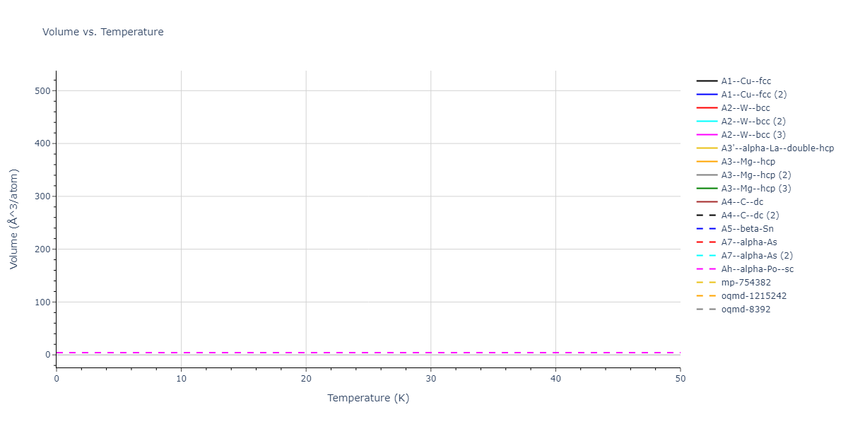 EAM_Dynamo_BonnyGrigorevTerentyev_2014EAM2_WHHe__MO_626183701337_000/mdthermo.He.V