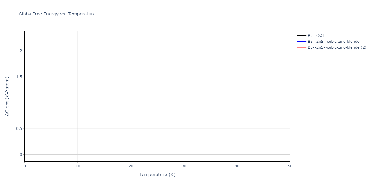 EAM_Dynamo_BonnyGrigorevTerentyev_2014EAM2_WHHe__MO_626183701337_000/mdthermo.HeW.G