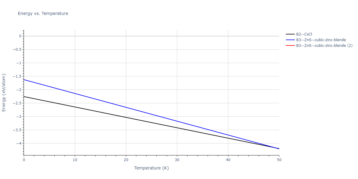 EAM_Dynamo_BonnyGrigorevTerentyev_2014EAM2_WHHe__MO_626183701337_000/mdthermo.HeW.U