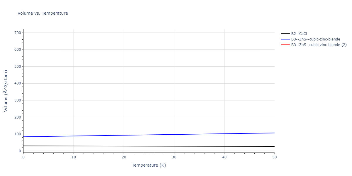 EAM_Dynamo_BonnyGrigorevTerentyev_2014EAM2_WHHe__MO_626183701337_000/mdthermo.HeW.V