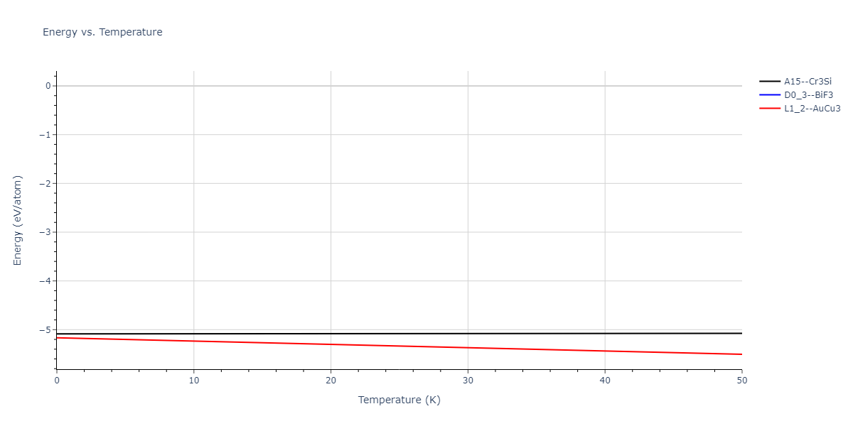 EAM_Dynamo_BonnyGrigorevTerentyev_2014EAM2_WHHe__MO_626183701337_000/mdthermo.HeW3.U