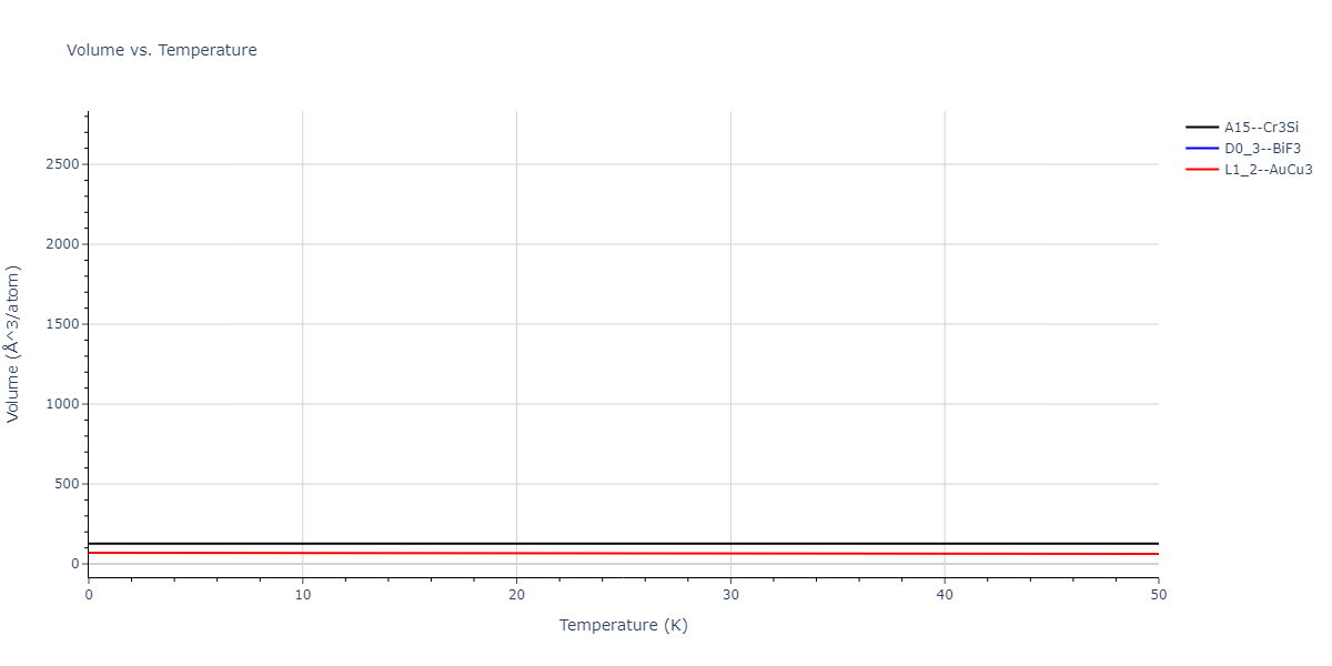 EAM_Dynamo_BonnyGrigorevTerentyev_2014EAM2_WHHe__MO_626183701337_000/mdthermo.HeW3.V