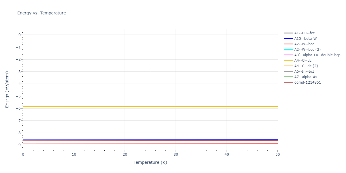 EAM_Dynamo_BonnyGrigorevTerentyev_2014EAM2_WHHe__MO_626183701337_000/mdthermo.W.U