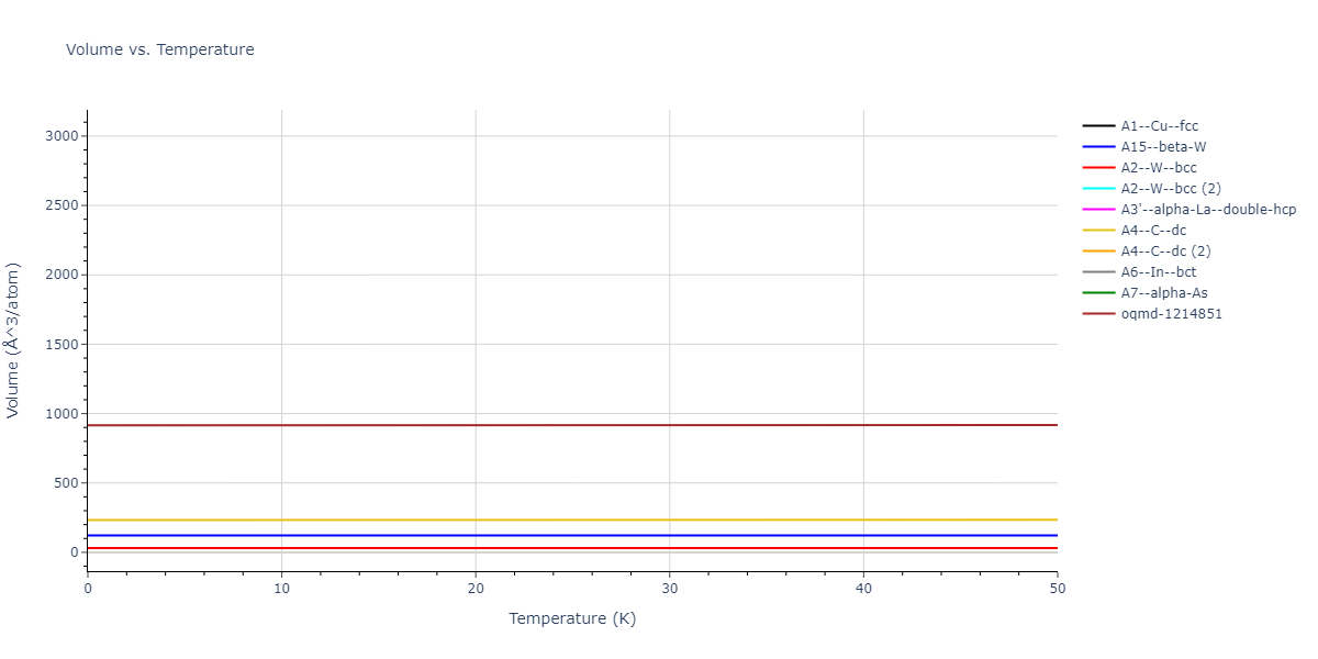 EAM_Dynamo_BonnyGrigorevTerentyev_2014EAM2_WHHe__MO_626183701337_000/mdthermo.W.V