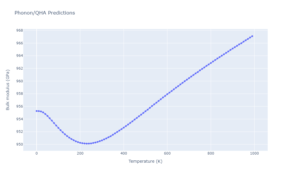 EAM_Dynamo_BonnyGrigorevTerentyev_2014EAM2_WHHe__MO_626183701337_000/phonon.H2W.B.png