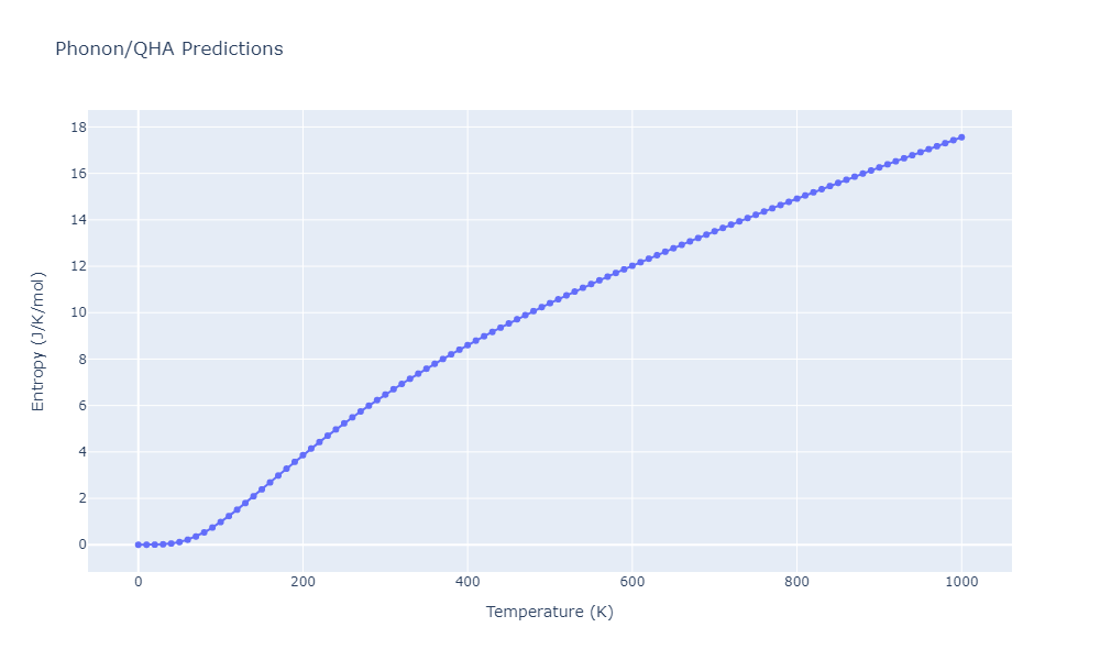 EAM_Dynamo_BonnyGrigorevTerentyev_2014EAM2_WHHe__MO_626183701337_000/phonon.H2W.S.png