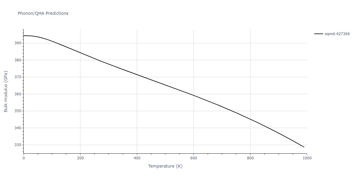 EAM_Dynamo_BonnyGrigorevTerentyev_2014EAM2_WHHe__MO_626183701337_000/phonon.H2W3.B.png